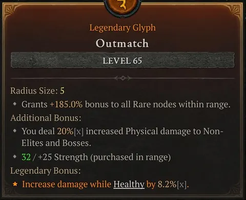 Outmatch