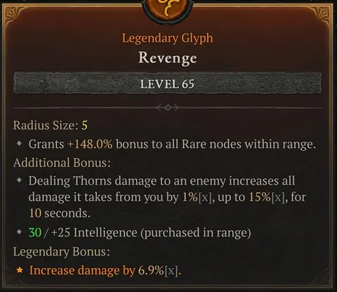 Revenge
