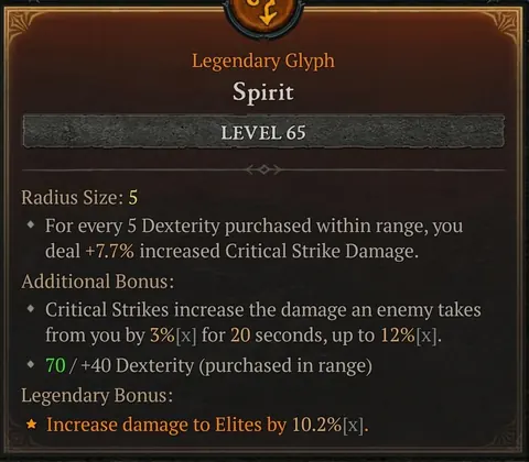 Spirit